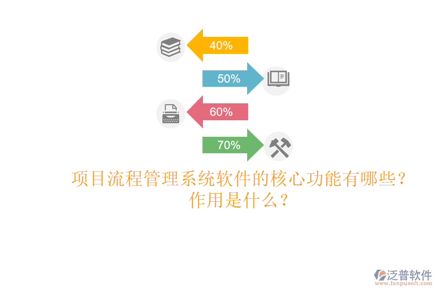 項目流程管理系統(tǒng)軟件的核心功能有哪些？作用是什么？