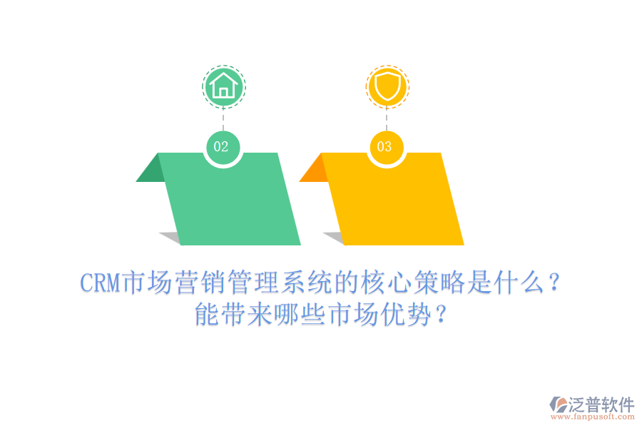 CRM市場(chǎng)營(yíng)銷管理系統(tǒng)的核心策略是什么？能帶來(lái)哪些市場(chǎng)優(yōu)勢(shì)？