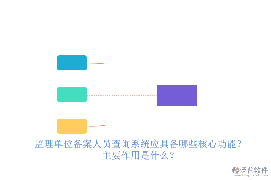 監(jiān)理單位備案人員查詢系統(tǒng)應(yīng)具備哪些核心功能？主要作用是什么？