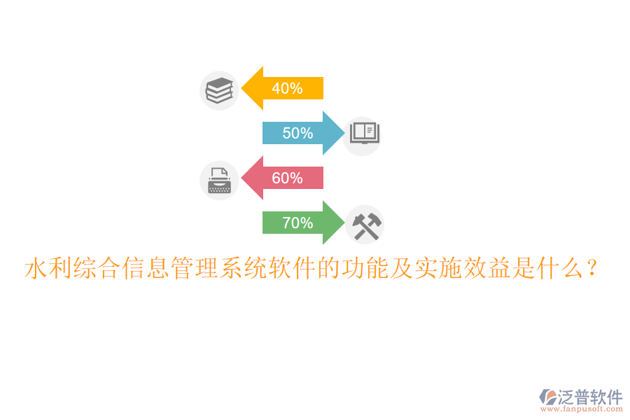 水利綜合信息管理系統(tǒng)軟件的功能及實(shí)施效益是什么？