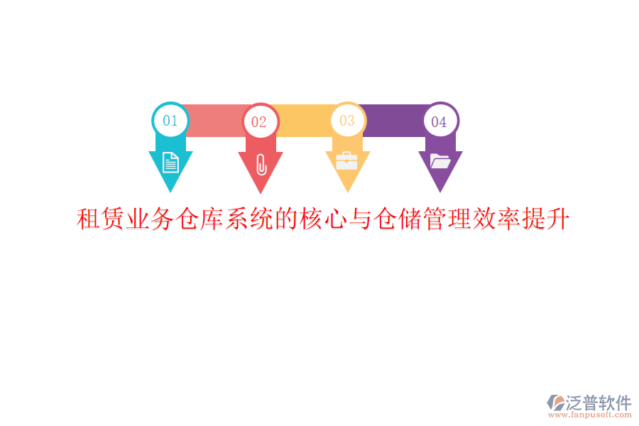 租賃業(yè)務(wù)倉庫系統(tǒng)的核心與倉儲管理效率提升