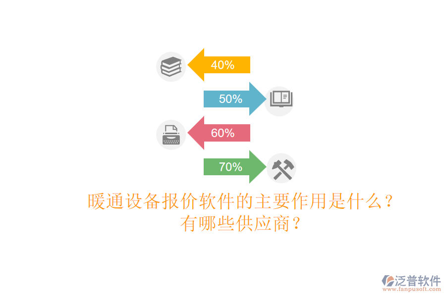 暖通設(shè)備報價軟件的主要作用是什么？有哪些供應(yīng)商？