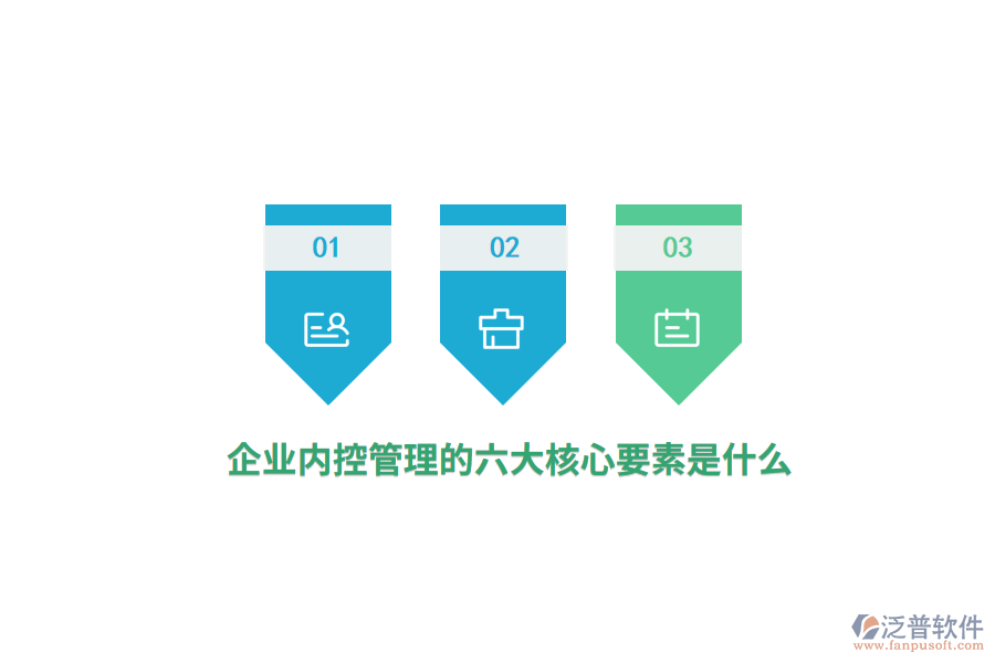 企業(yè)內(nèi)控管理的六大核心要素是什么？