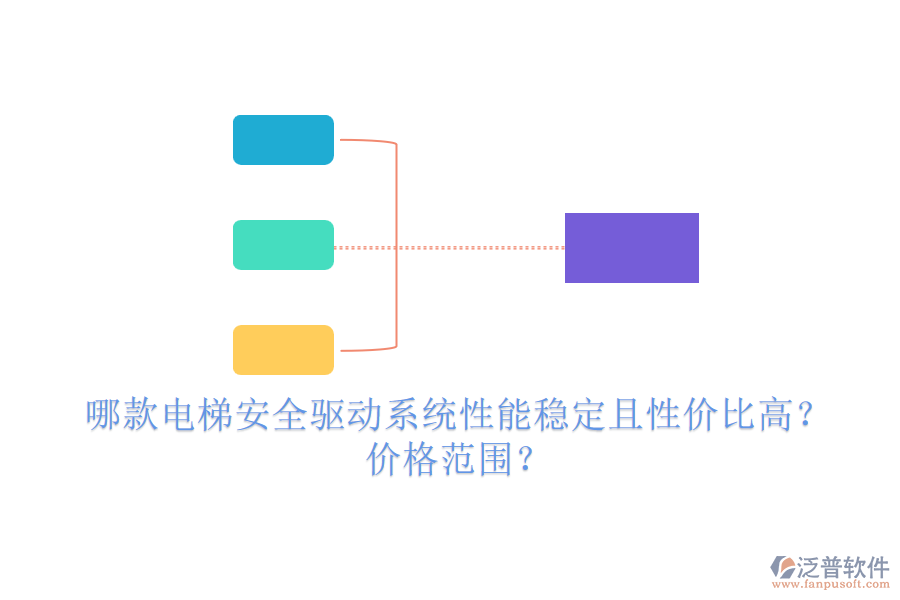 哪款電梯安全驅(qū)動(dòng)系統(tǒng)性能穩(wěn)定且性價(jià)比高？?jī)r(jià)格范圍？