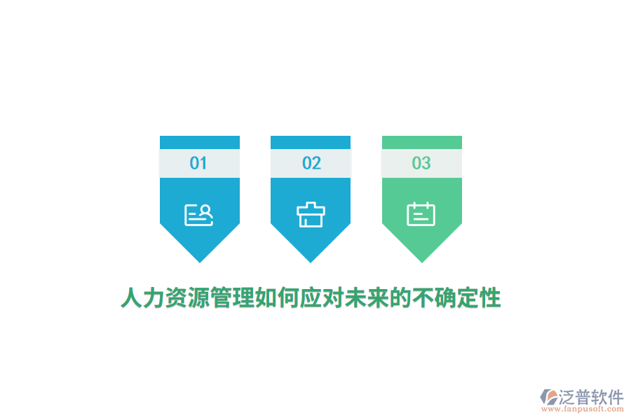 人力資源管理如何應對未來的不確定性？