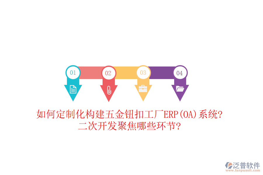 如何定制化構建五金鈕扣工廠ERP(OA)系統(tǒng)?<a href=http://digitaldepost.com/Implementation/kaifa/ target=_blank class=infotextkey>二次開發(fā)</a>聚焦哪些環(huán)節(jié)?