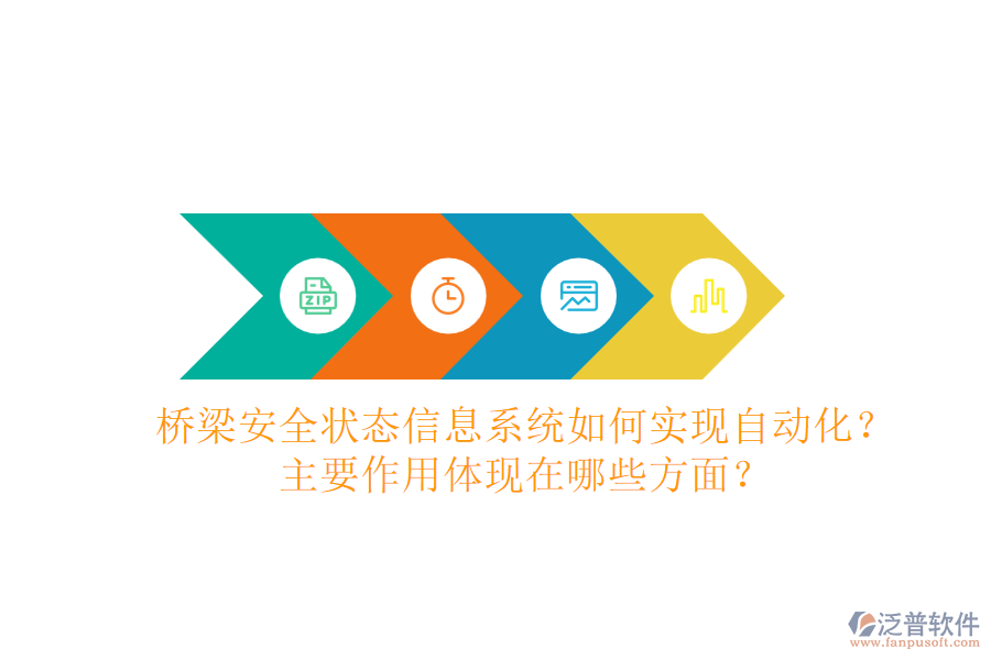 橋梁安全狀態(tài)信息系統(tǒng)如何實(shí)現(xiàn)自動(dòng)化？主要作用體現(xiàn)在哪些方面？