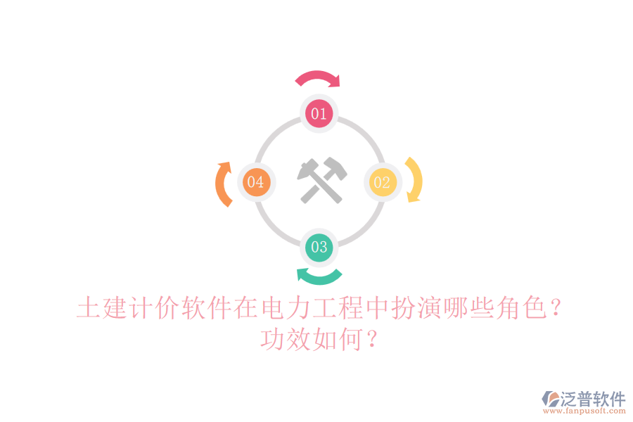 土建計(jì)價(jià)軟件在電力工程中扮演哪些角色？功效如何？