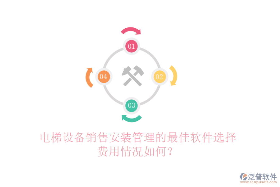 電梯設(shè)備銷售安裝管理的最佳軟件選擇，費(fèi)用情況如何？