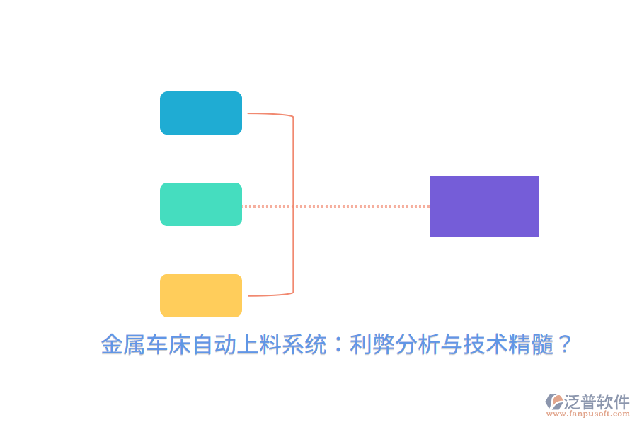 金屬車床自動上料系統(tǒng)：利弊分析與技術(shù)精髓？