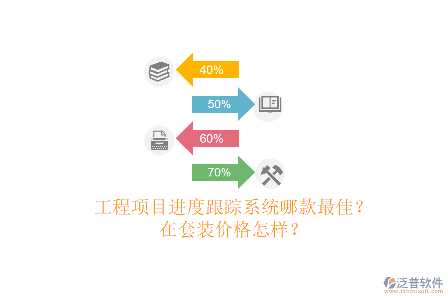 工程項(xiàng)目進(jìn)度跟蹤系統(tǒng)哪款最佳？在套裝價(jià)格怎樣？