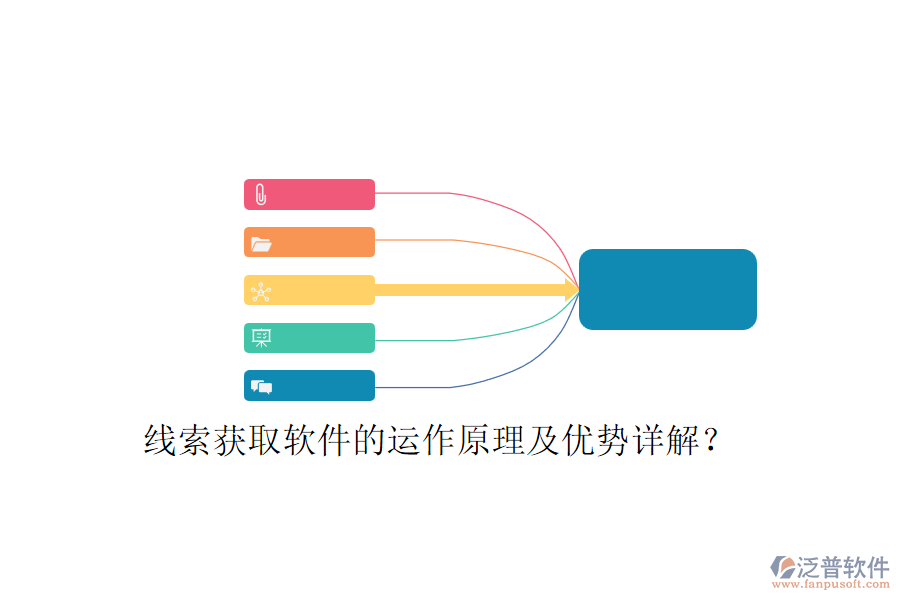 線索獲取軟件的運(yùn)作原理及優(yōu)勢詳解？