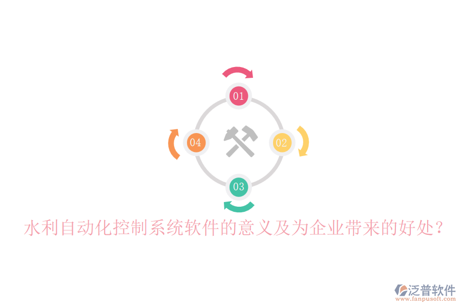 水利自動化控制系統(tǒng)軟件的意義及為企業(yè)帶來的好處？
