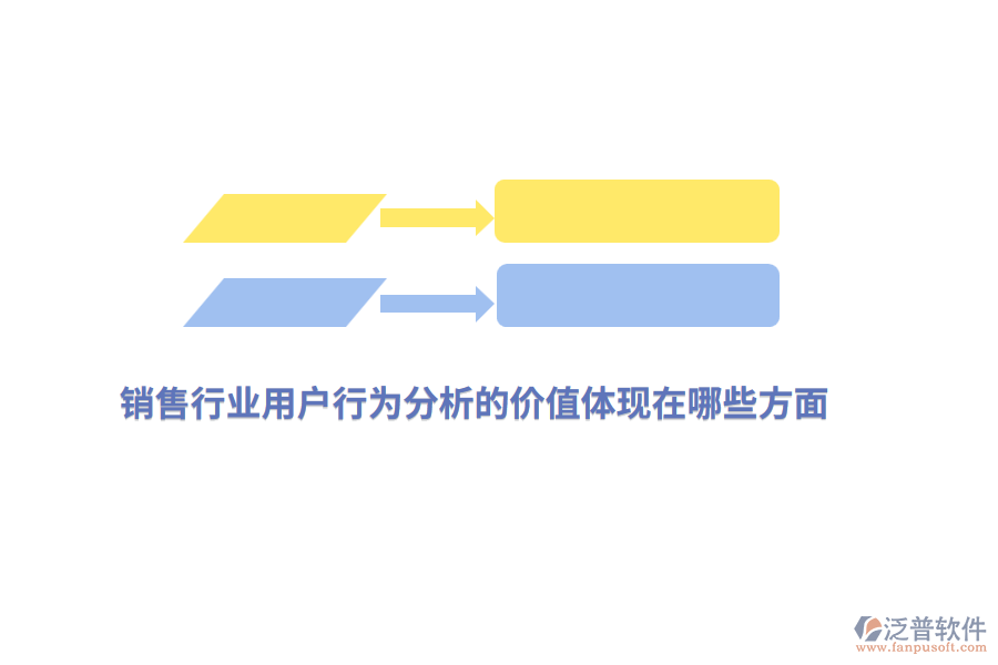 銷(xiāo)售行業(yè)用戶(hù)行為分析的價(jià)值體現(xiàn)在哪些方面？