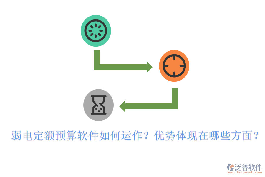 弱電定額預(yù)算軟件如何運作？優(yōu)勢體現(xiàn)在哪些方面？