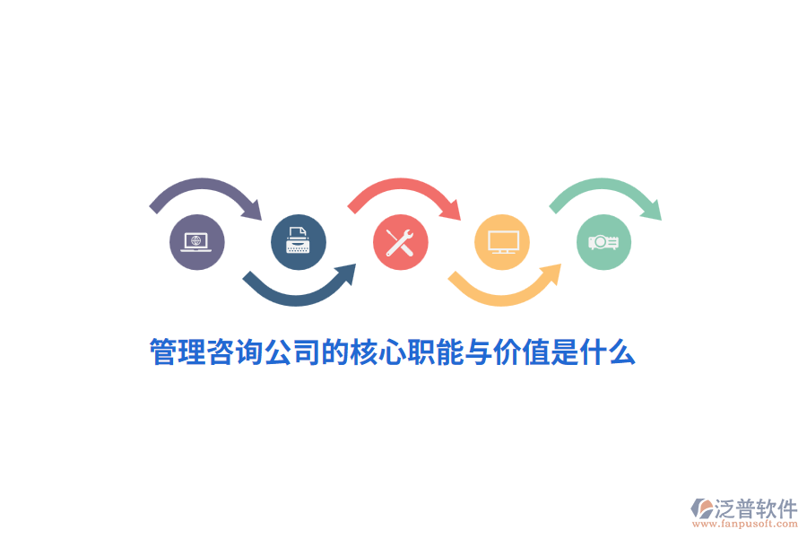 管理咨詢公司的核心職能與價值是什么？