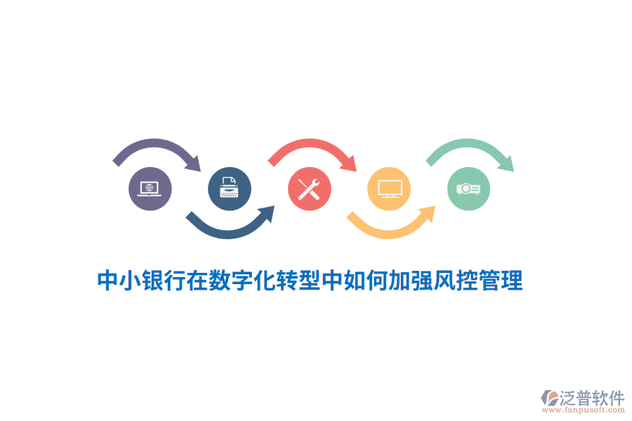 中小銀行在數(shù)字化轉(zhuǎn)型中如何加強風(fēng)控管理？
