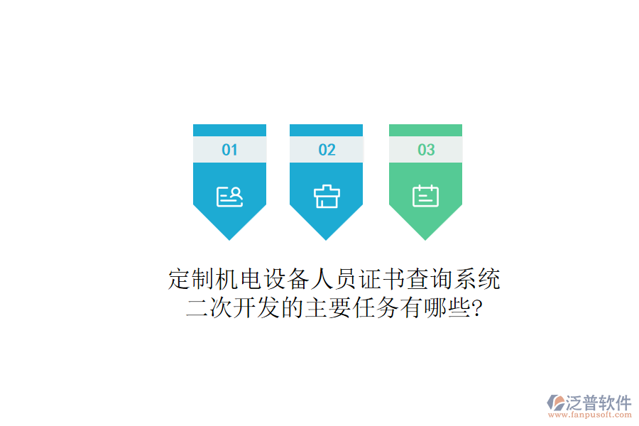 定制機(jī)電設(shè)備人員證書查詢系統(tǒng)，二次開發(fā)的主要任務(wù)有哪些?