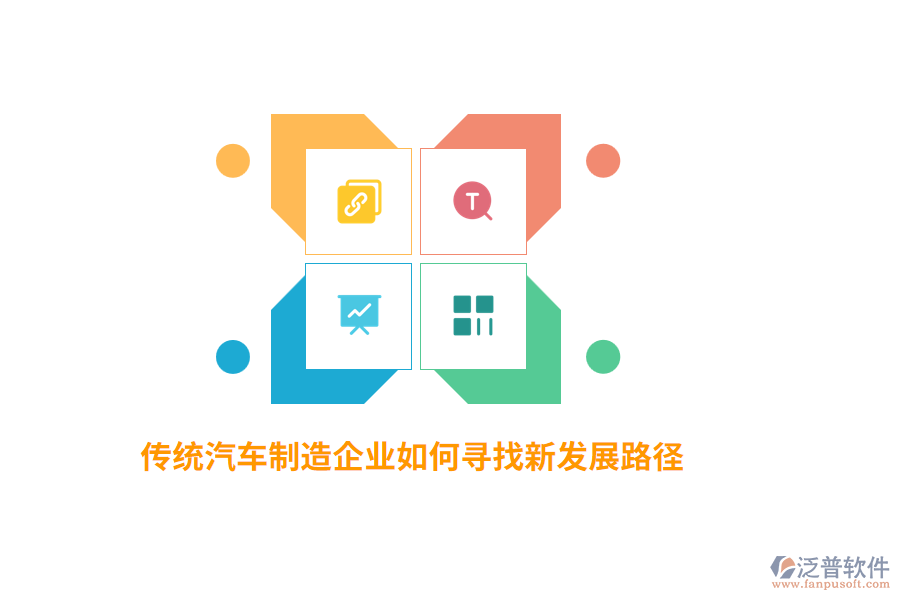 傳統(tǒng)汽車制造企業(yè)如何尋找新發(fā)展路徑？