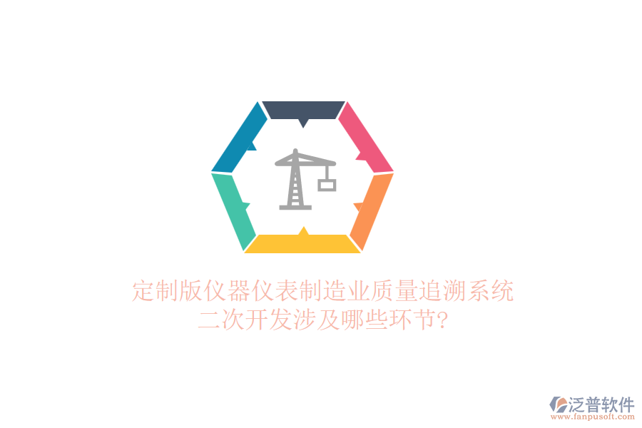 定制版儀器儀表制造業(yè)質(zhì)量追溯系統(tǒng)，<a href=http://digitaldepost.com/Implementation/kaifa/ target=_blank class=infotextkey>二次開(kāi)發(fā)</a>涉及哪些環(huán)節(jié)?