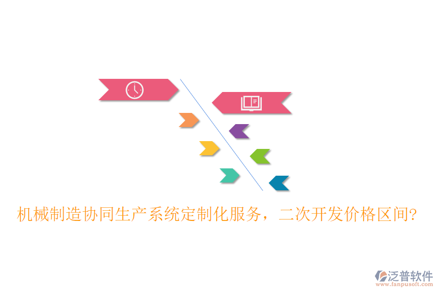 機(jī)械制造協(xié)同生產(chǎn)系統(tǒng)定制化服務(wù)，<a href=http://digitaldepost.com/Implementation/kaifa/ target=_blank class=infotextkey>二次開發(fā)</a>價(jià)格區(qū)間?