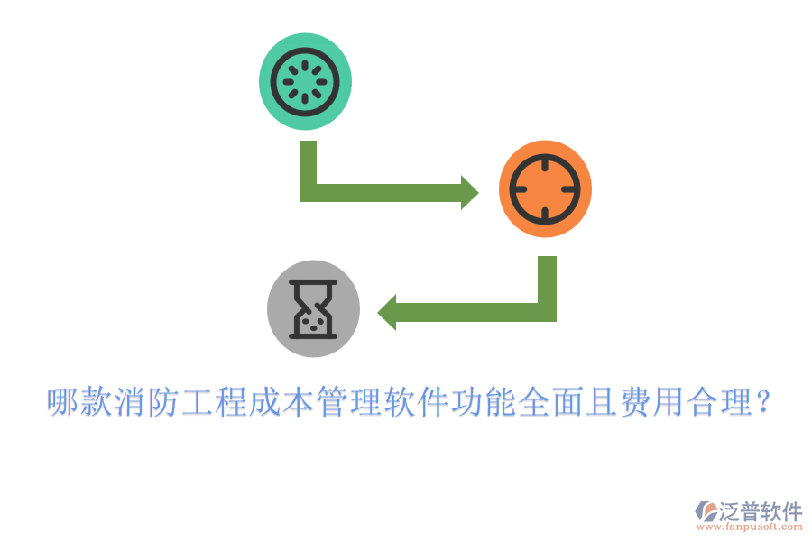 哪款消防工程成本管理軟件功能全面且費用合理？