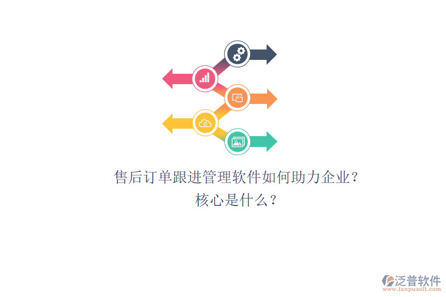 售后訂單跟進管理軟件如何助力企業(yè)？核心是什么？