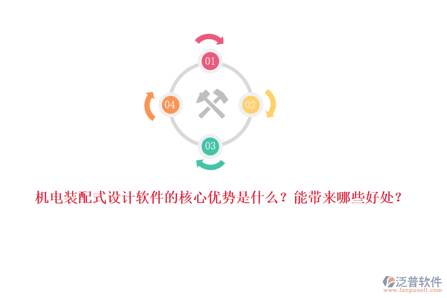 機(jī)電裝配式設(shè)計軟件的核心優(yōu)勢是什么？能帶來哪些好處？