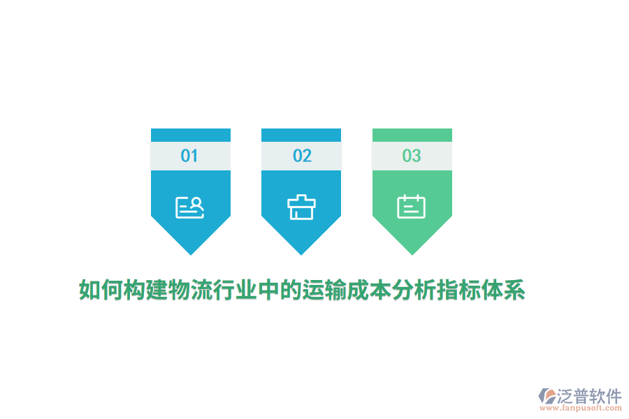如何構(gòu)建物流行業(yè)中的運(yùn)輸成本分析指標(biāo)體系？