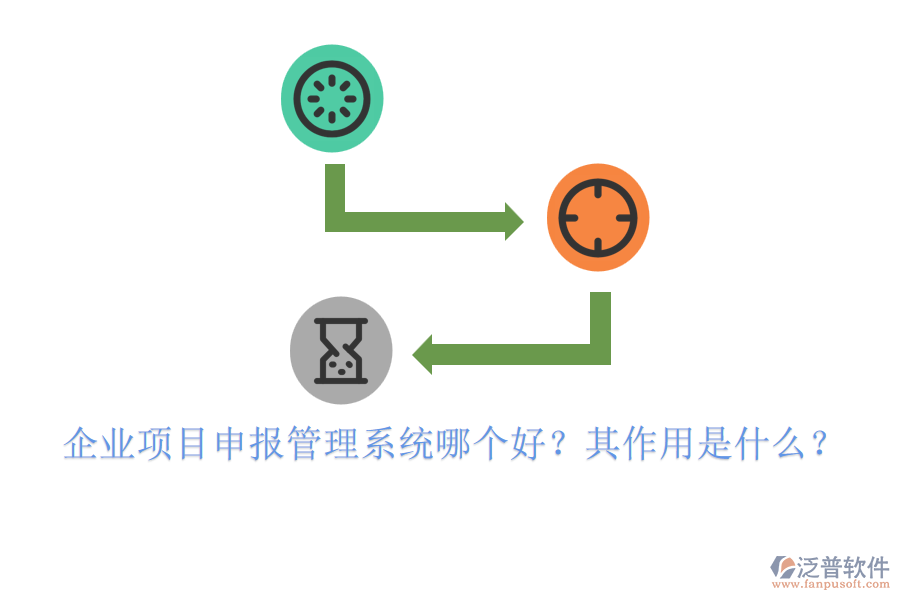 企業(yè)項目申報管理系統(tǒng)哪個好？其作用是什么？