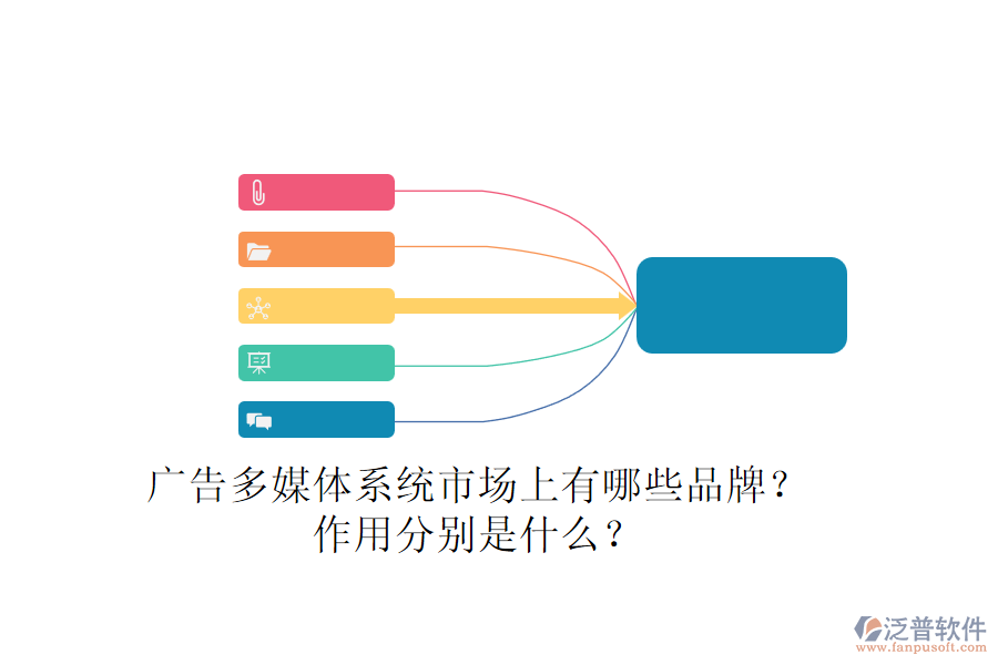 廣告多媒體系統(tǒng)市場上有哪些品牌？作用分別是什么？