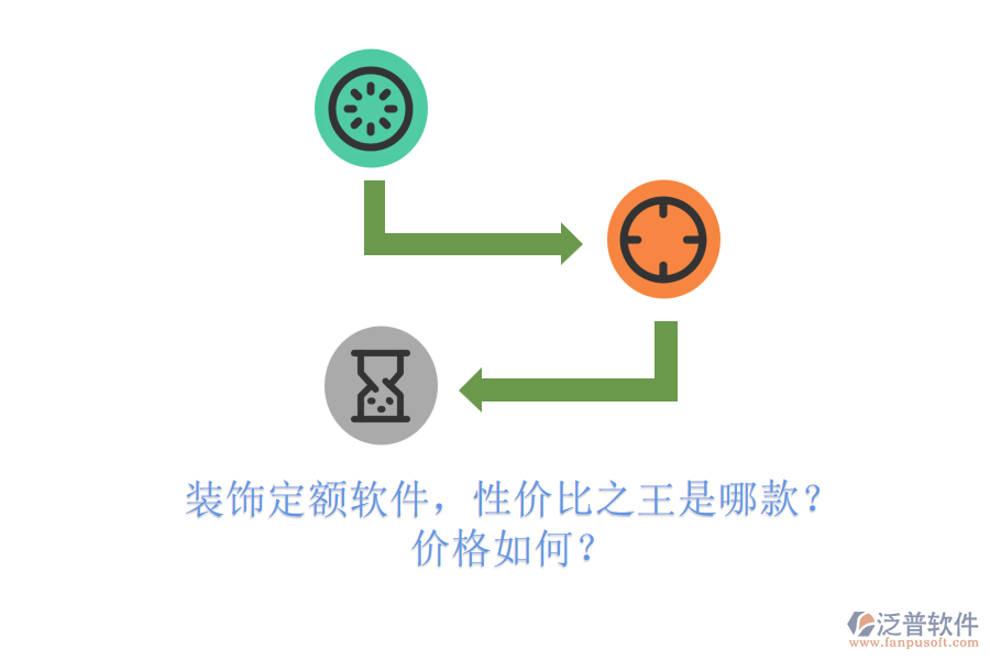 裝飾定額軟件，性價比之王是哪款？價格如何？