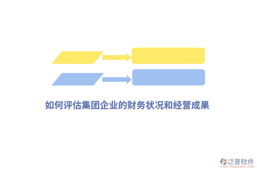 如何評估集團(tuán)企業(yè)的財(cái)務(wù)狀況和經(jīng)營成果？