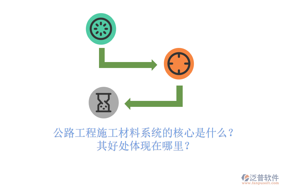 公路工程施工材料系統(tǒng)的核心是什么？其好處體現(xiàn)在哪里？