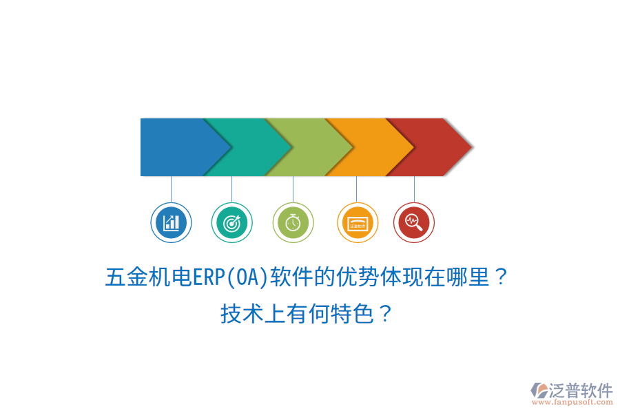 五金機(jī)電ERP(OA)軟件的優(yōu)勢(shì)體現(xiàn)在哪里？技術(shù)上有何特色？