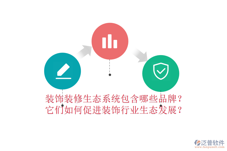 裝飾裝修生態(tài)系統(tǒng)包含哪些品牌？它們?nèi)绾未龠M(jìn)裝飾行業(yè)生態(tài)發(fā)展？