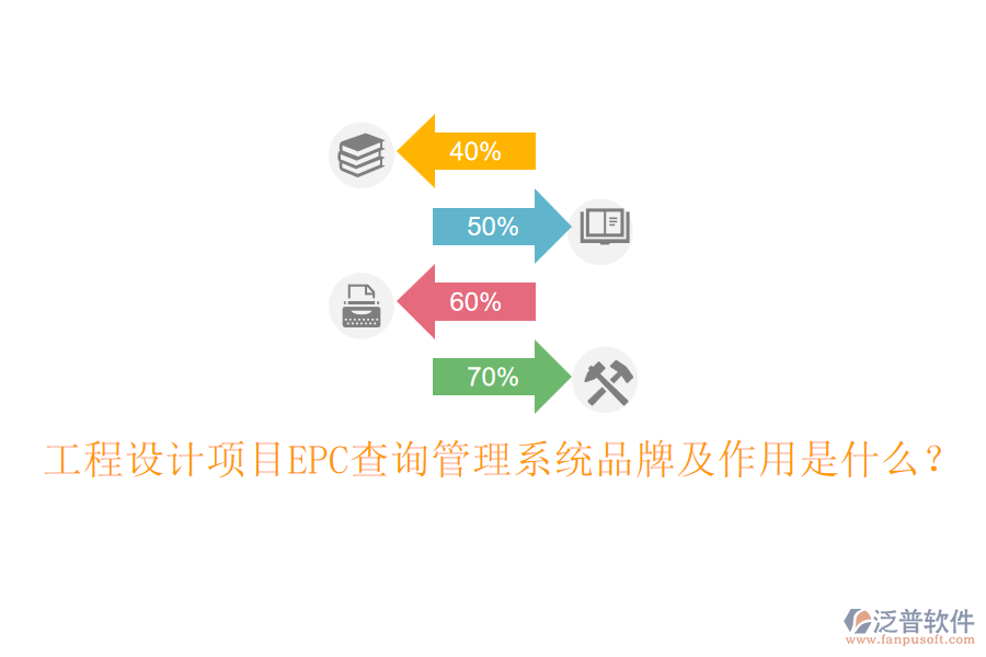 工程設(shè)計(jì)項(xiàng)目EPC查詢管理系統(tǒng)品牌及作用是什么？