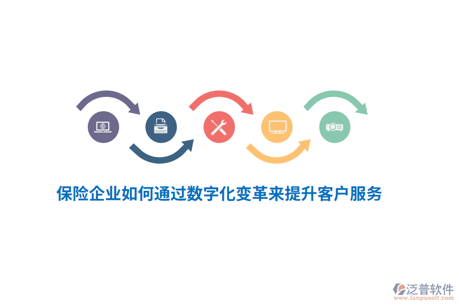 保險(xiǎn)企業(yè)如何通過數(shù)字化變革來提升客戶服務(wù)？