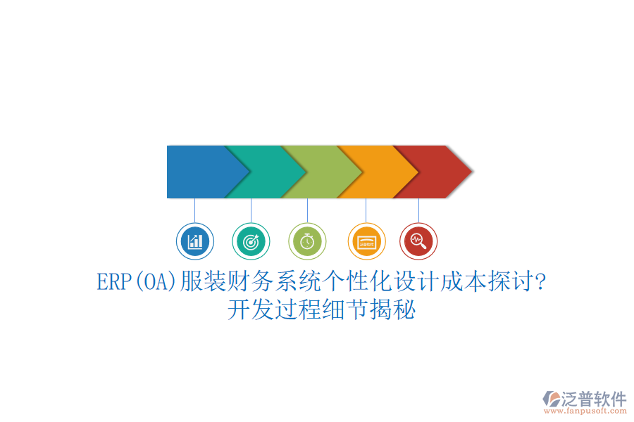 ERP(OA)服裝財(cái)務(wù)系統(tǒng)個(gè)性化設(shè)計(jì)成本探討?開(kāi)發(fā)過(guò)程細(xì)節(jié)揭秘