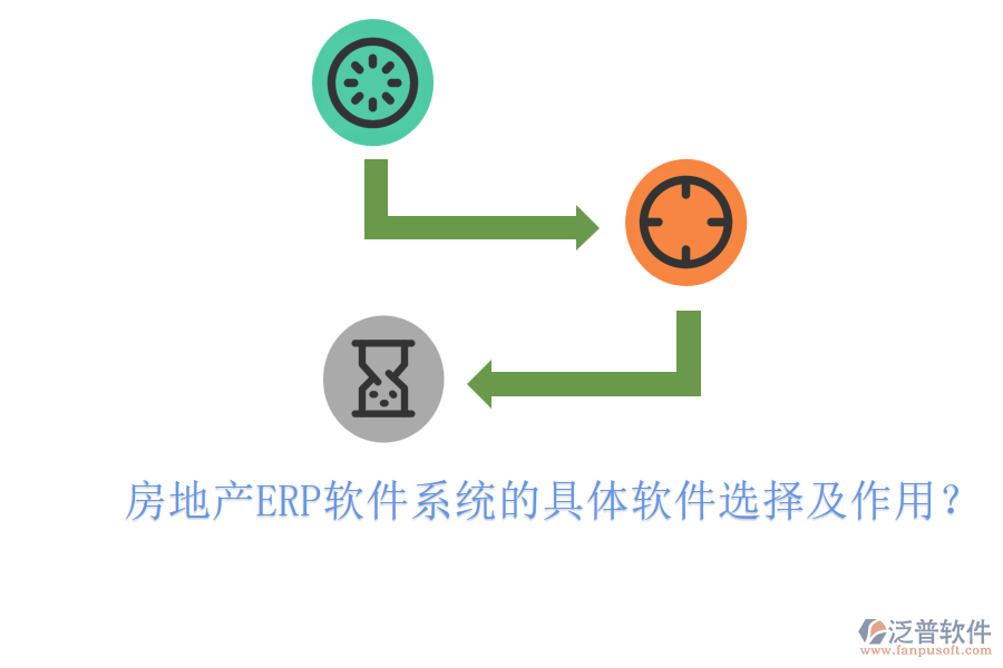 房地產(chǎn)ERP軟件系統(tǒng)的具體軟件選擇及作用？