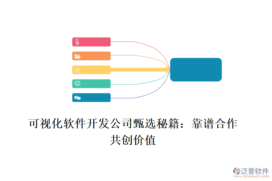 可視化軟件開發(fā)公司甄選秘籍：靠譜合作，共創(chuàng)價值