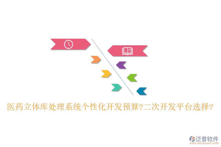 醫(yī)藥立體庫處理系統(tǒng)個(gè)性化開發(fā)預(yù)算?<a href=http://digitaldepost.com/Implementation/kaifa/ target=_blank class=infotextkey>二次開發(fā)</a>平臺選擇?