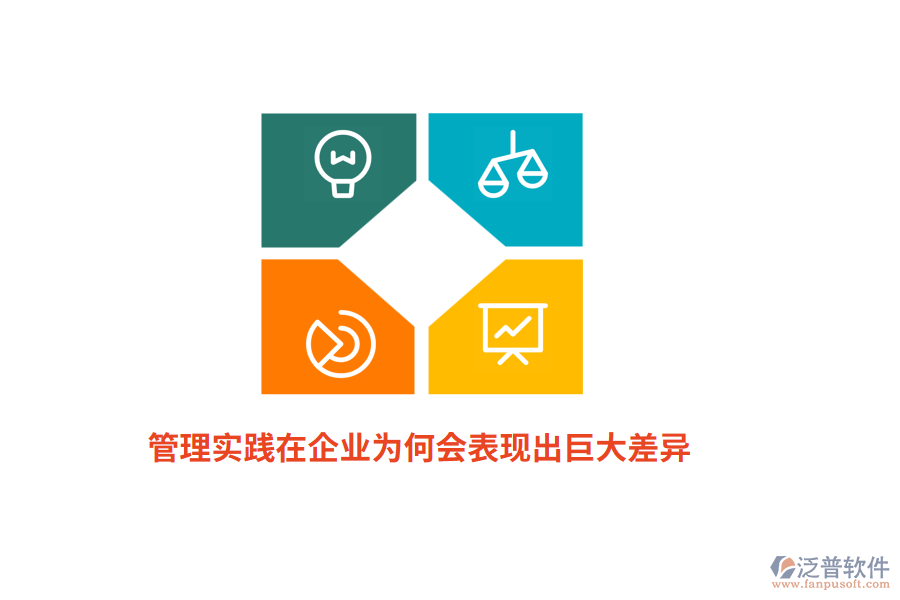 管理實踐在企業(yè)為何會表現(xiàn)出巨大差異？