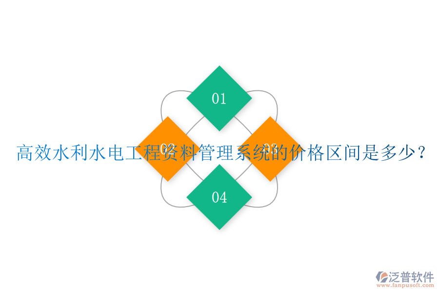 高效水利水電工程資料管理系統(tǒng)的價格區(qū)間是多少？