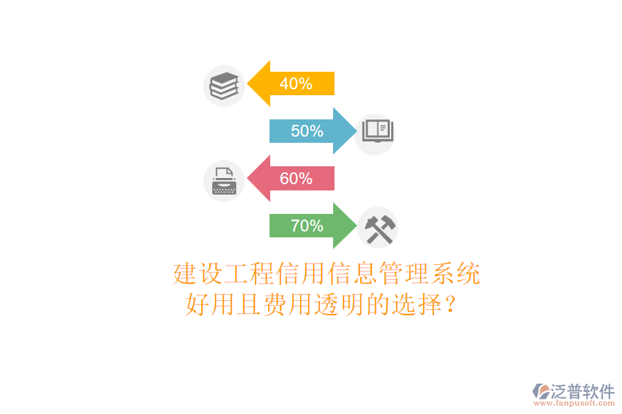 建設(shè)工程信用信息管理系統(tǒng)，好用且費用透明的選擇？