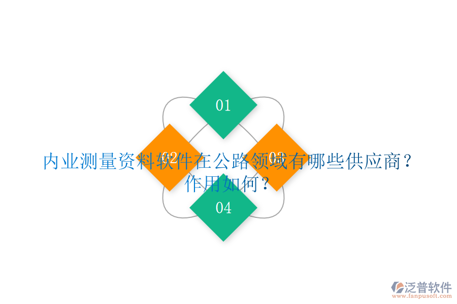 內業(yè)測量資料軟件在公路領域有哪些供應商？作用如何？