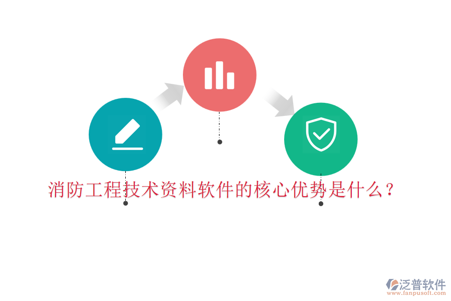 消防工程技術(shù)資料軟件的核心優(yōu)勢是什么？