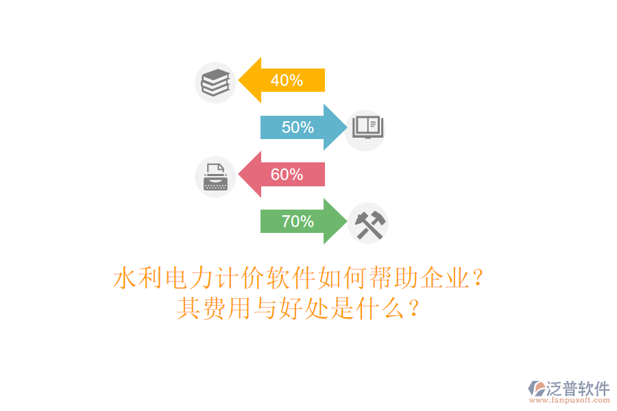 水利電力計(jì)價(jià)軟件如何幫助企業(yè)？其費(fèi)用與好處是什么？