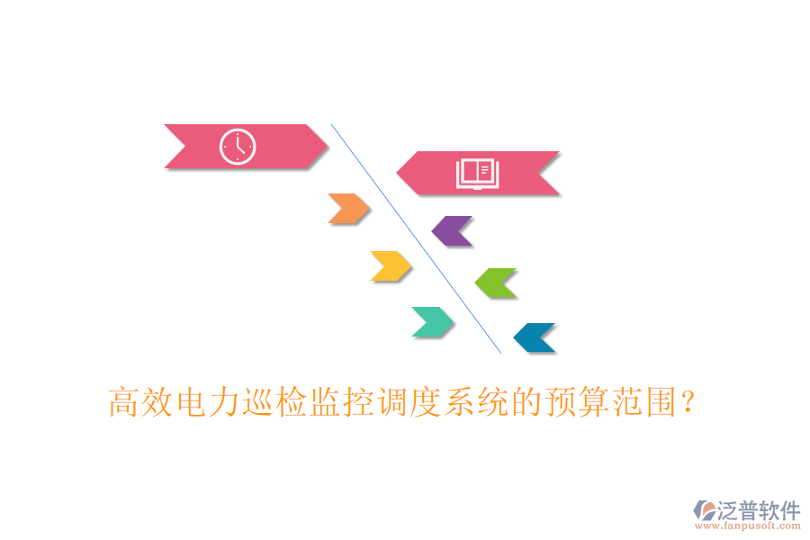 高效電力巡檢監(jiān)控調(diào)度系統(tǒng)的預(yù)算范圍？