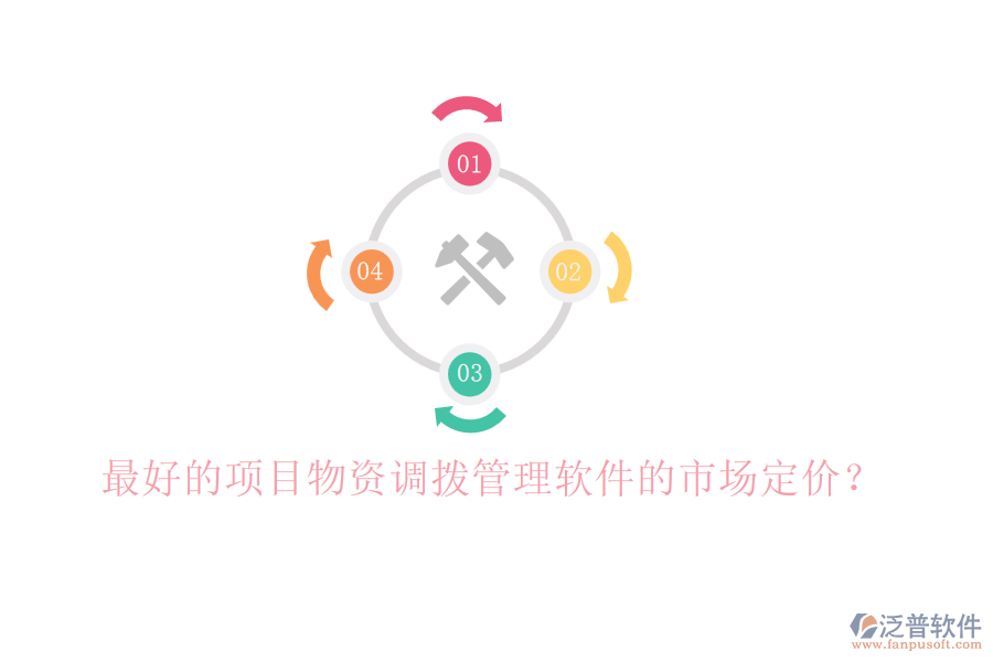 最好的項目物資調(diào)撥管理軟件的市場定價？